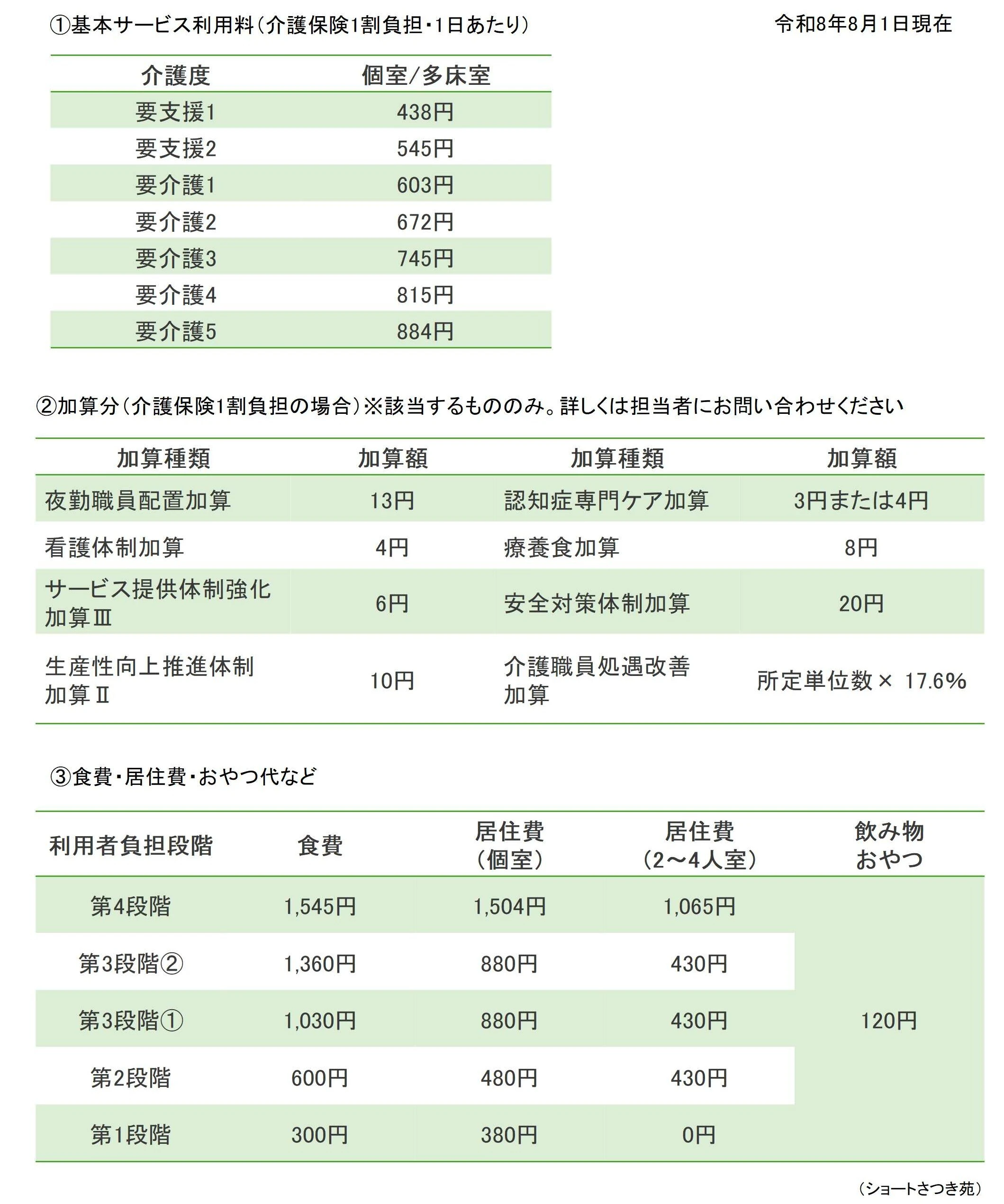 ホームページ用料金表-2
