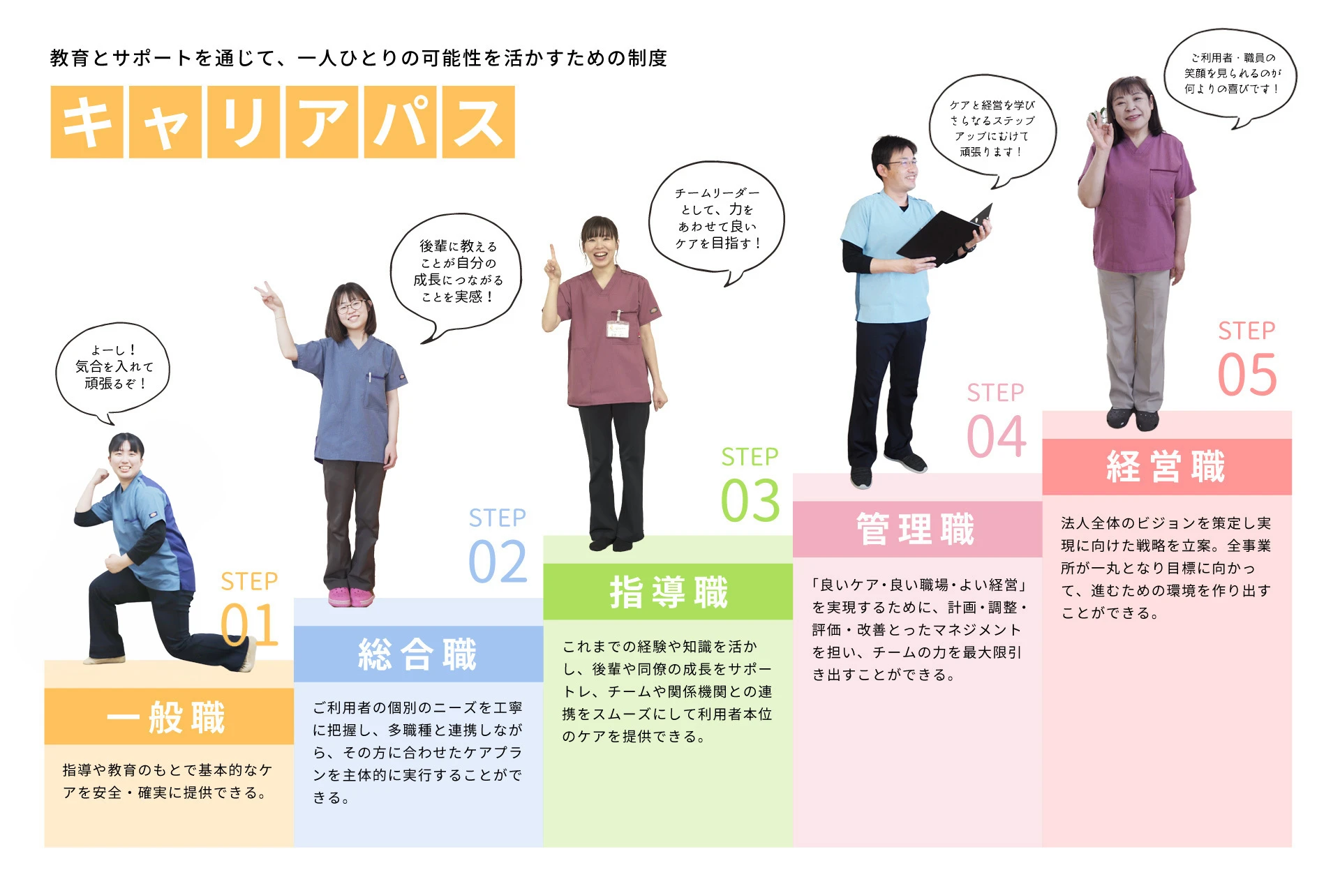 ダウンロード